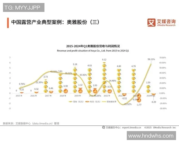 哈萨克斯坦地理、文化与经济发展现状及未来前景分析