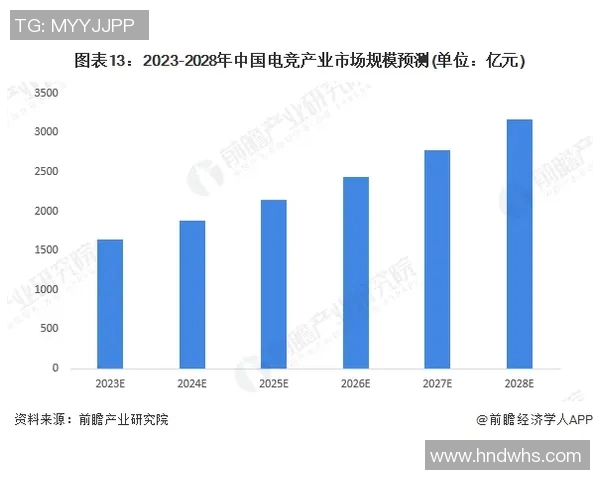 全球足球联赛竞争格局分析及未来发展趋势研究