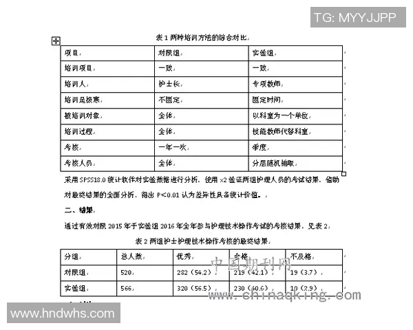以训练为核心提升运动表现的综合方法与策略探讨