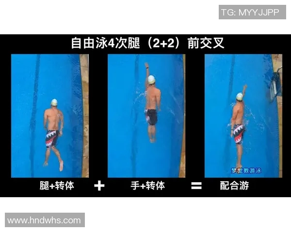 自由泳技巧提升指南:从基础动作到高级训练方法全解析 自由泳技巧提升指南:从基础动作到高级训练方法全解析